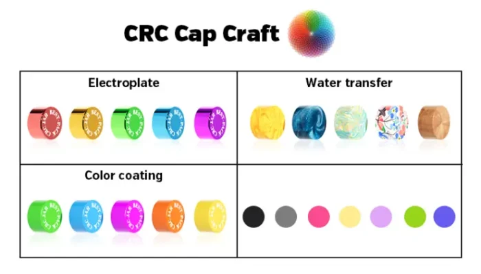 round shape lid color craft