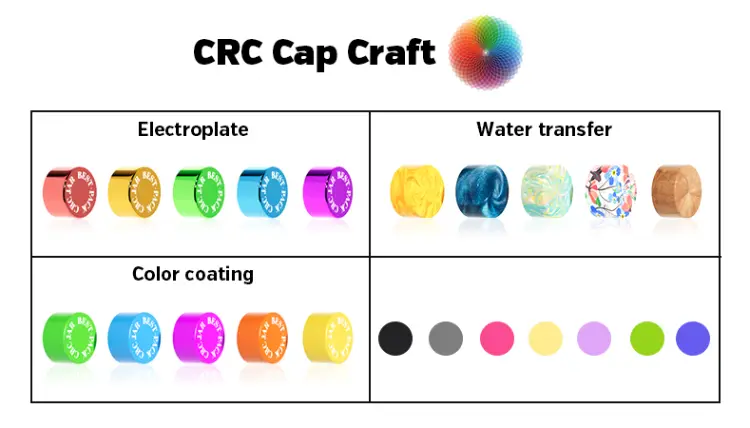 round shape lid color craft