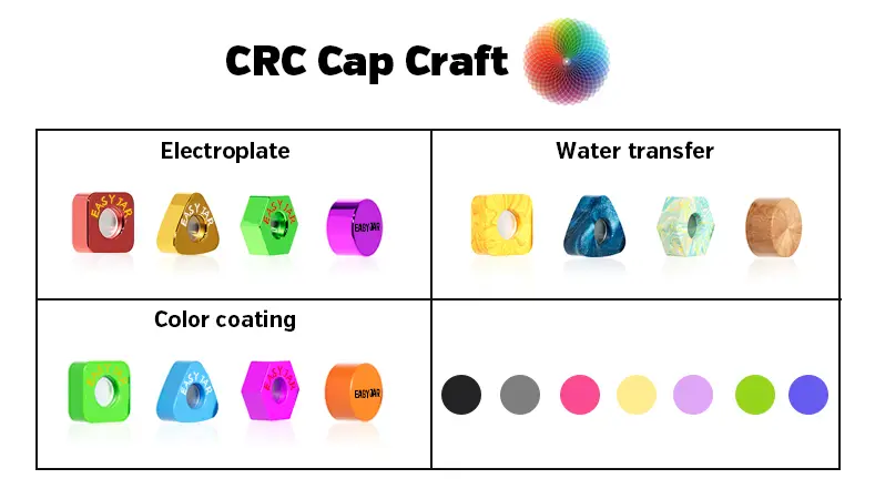 multi concentrate jars custom options