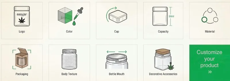 easyjar custom ability